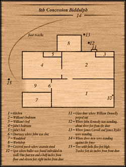 [ Diagram of the Murder Scene at William Donnelly's Home, This diagram is based on a diagram that appeared in the 